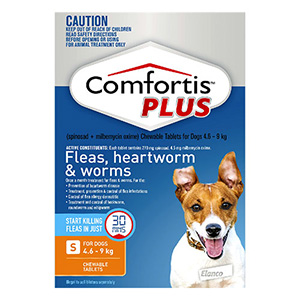 Comfortis Plus (Trifexis) For Dogs 