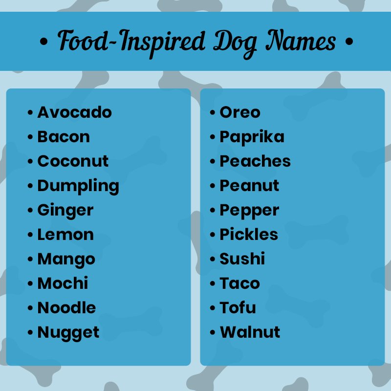 Food Inspired Dog Names