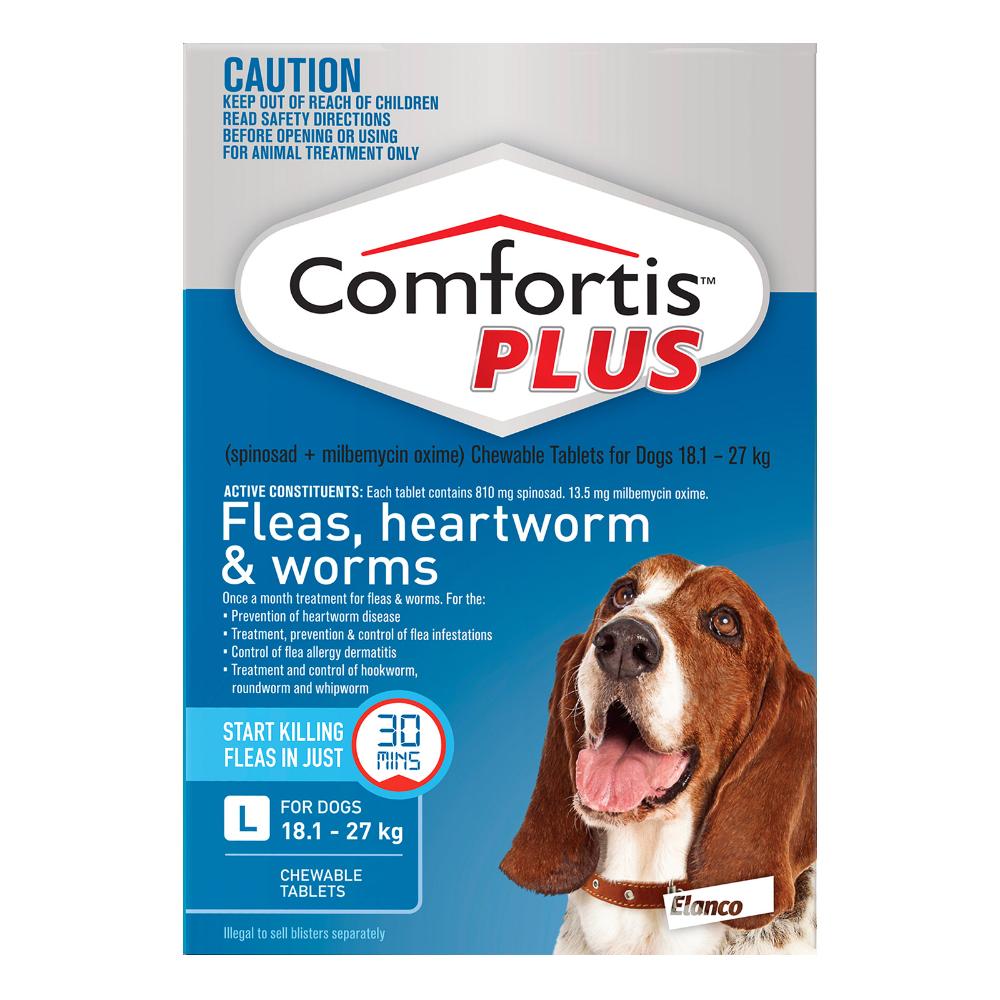  Pets – PetCareClub Pet Tick Control 