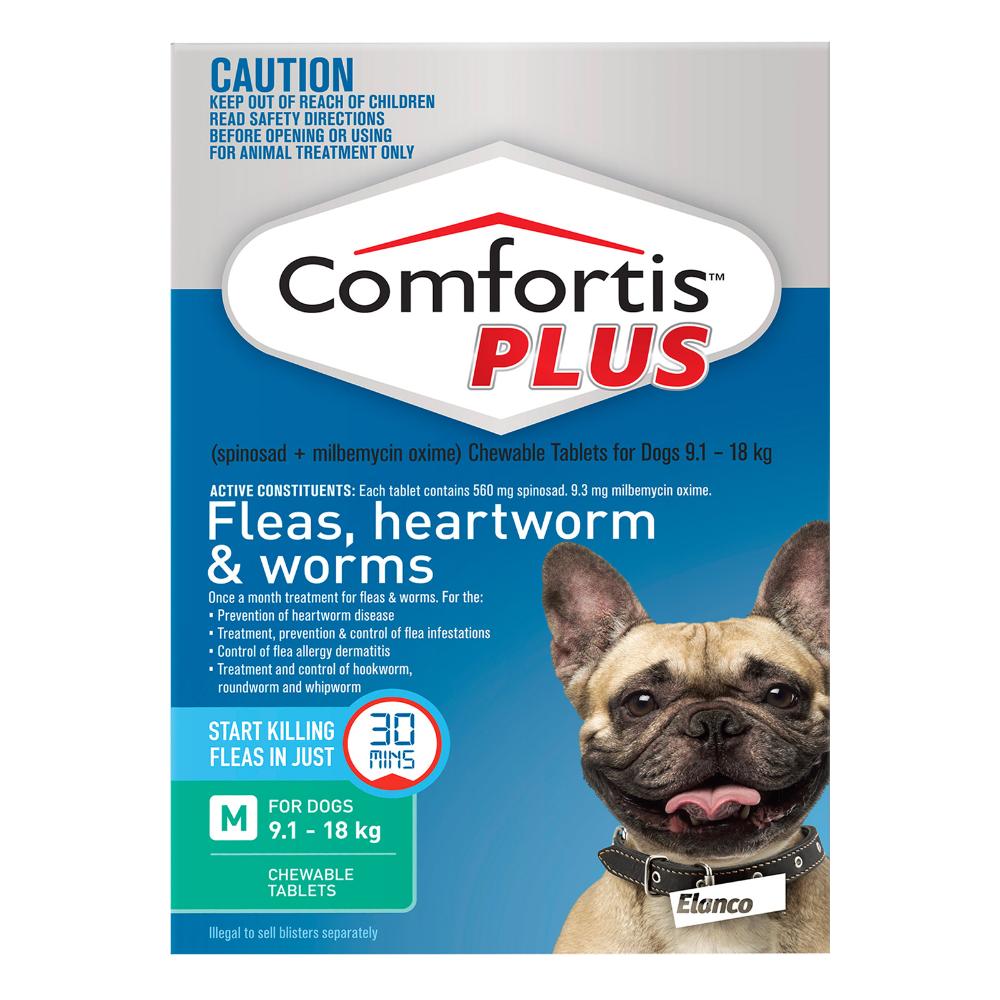  Pets – PetCareClub Pet Tick Control 