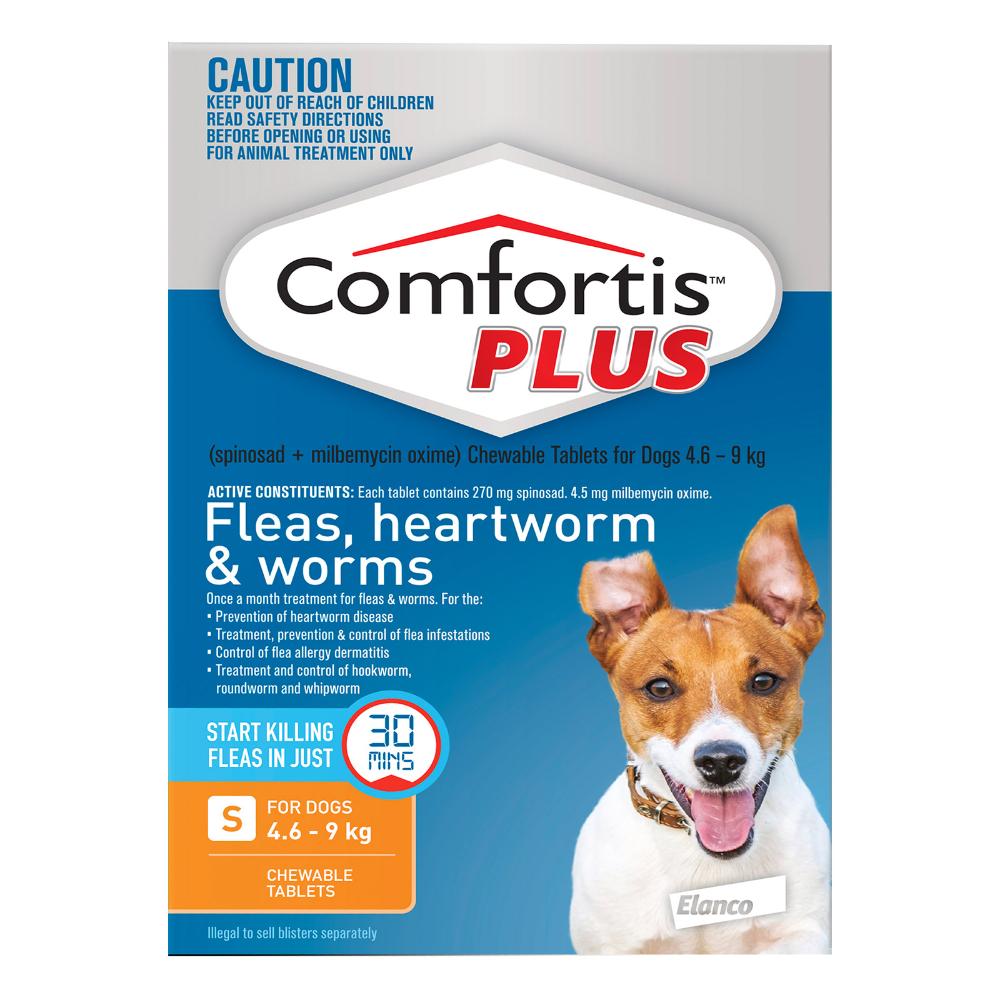  Pets – PetCareClub Pet Tick Control 