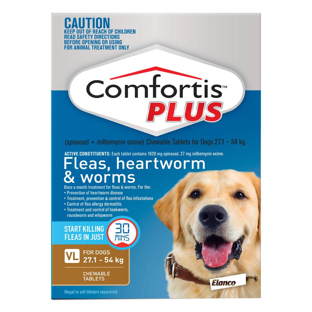  Pets – PetCareClub Pet Tick Control 