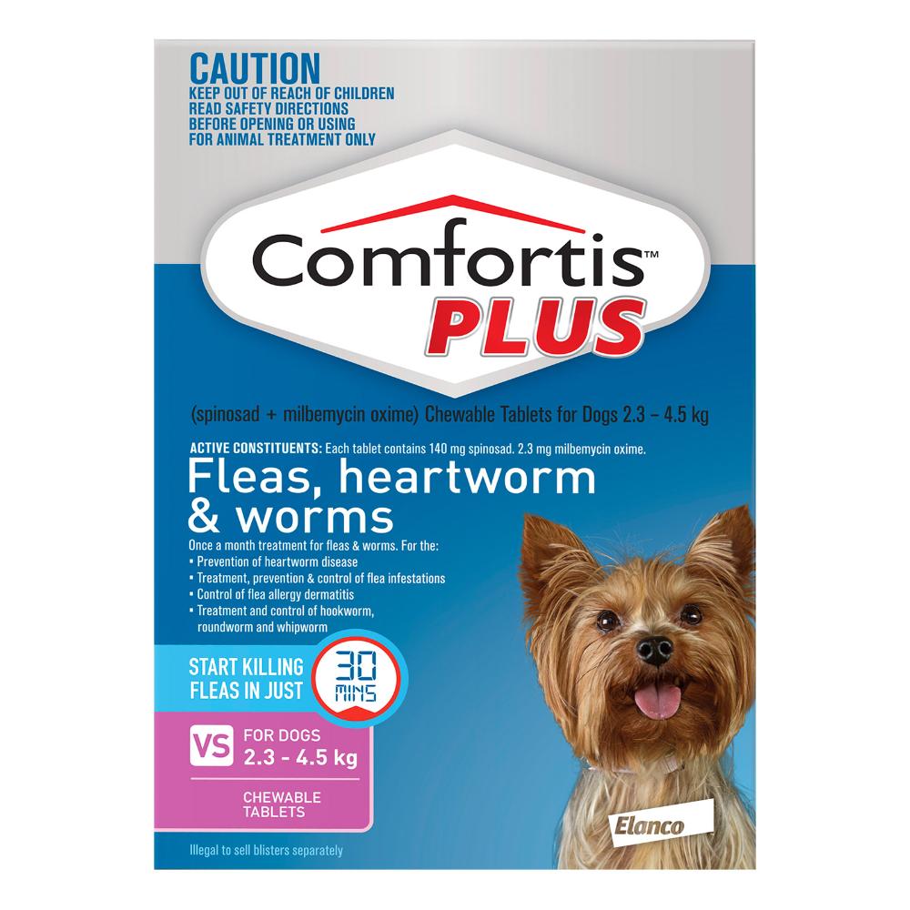  Pets – PetCareClub Pet Tick Control 